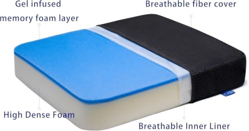 Ifoam Gel Infused Memory Foam Layer Wheelchair Cushion - Image 3