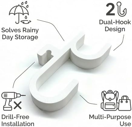 2PCS Car Umbrella Hooks, Universal No Drilling Stable Vehicle Interior Umbrella - Image 3