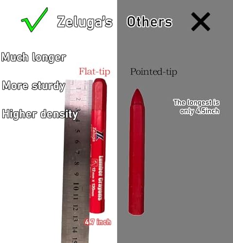 Zeluga 4.7in. x 0.5in. Hex Shape Industrial Lumber Marking Crayons - Image 6
