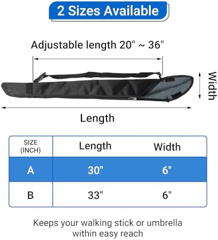 Cane Holder for Scooters, Power Chairs & Wheelchairs - Image 2
