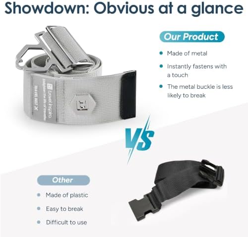 Travel Inspira Travel Belt for Luggage Suitcases & Carry-On Bags - Image 4
