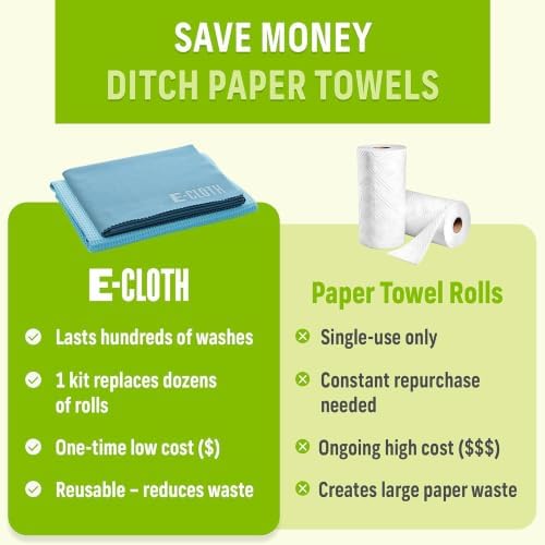E-Cloth Window and Glass Cleaner Kit, Just Add Water - Image 4