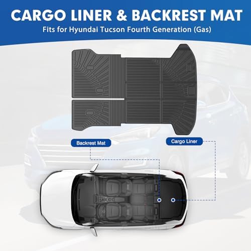 Mixsuper Cargo Liner & Backrest Mats - Image 2