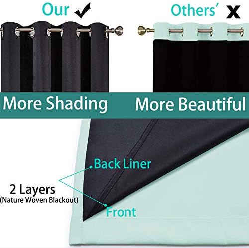 Yakamok Aqua 100% Blackout Curtains 90 Inches Long - Image 5