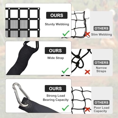 96” x 81“ Heavy Duty Cargo Net - Image 5