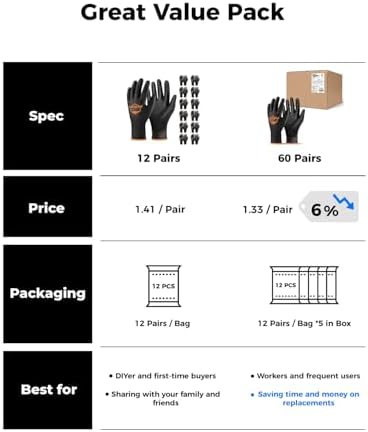 OKIAAS Men's Ultra-Thin and Lightweight Working Gloves - Image 5