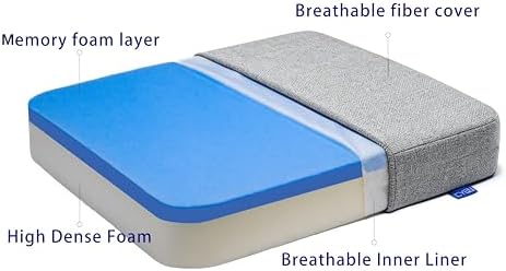 Ifoam Memory Foam Layer Wheelchair Cushion-Seat Cushion - Image 3