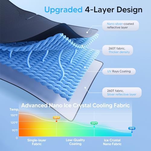KUST Custom Fit Windshield Sun Shade - Image 3
