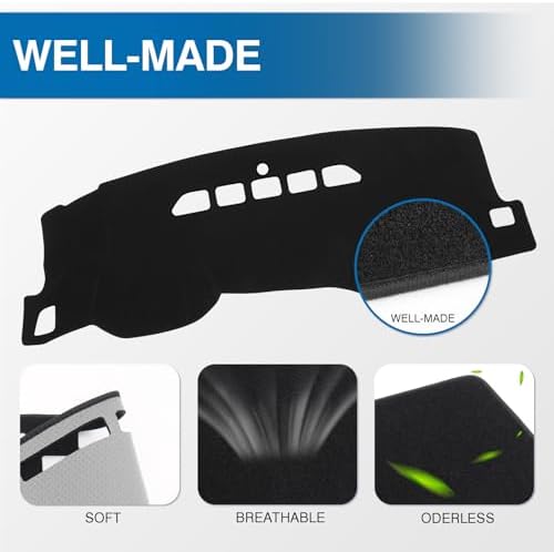 KUST Black Dash Cover for 2007-2013 Chevy Silverado/GMC Sierra/Chevy - Image 4