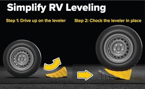 Camco Curved Camper/RV Leveler & Wheel Chock - Image 3