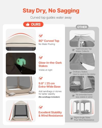 VEVOR Screen House Tent 6x6FT Pop-Up Screen Tent - Image 5