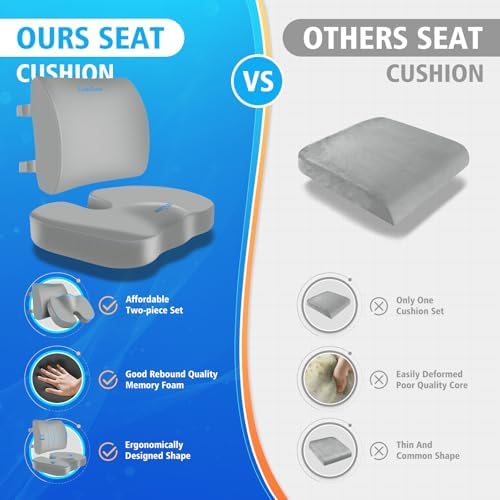CushZone Seat Cushion and Lumbar Support Pillow - Image 6