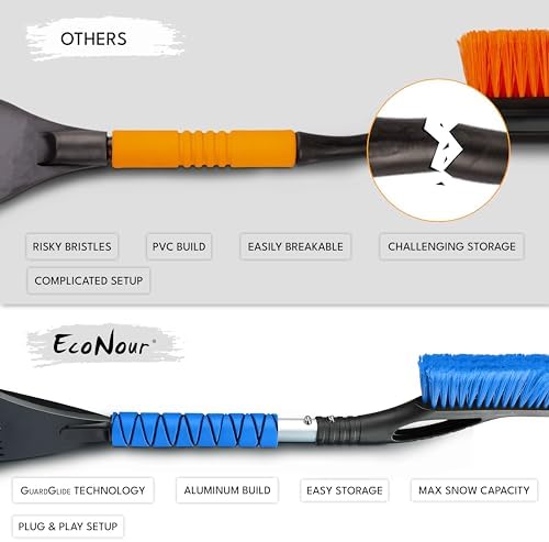 EcoNour 27" Snow Brush with Ice Scraper - Image 5