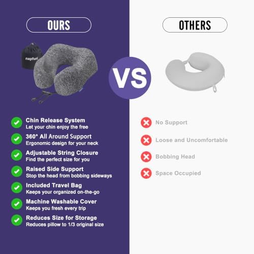 napfun Neck Pillow for Travel, Memory Foam Airplane Pillow, Full Grey - Image 4