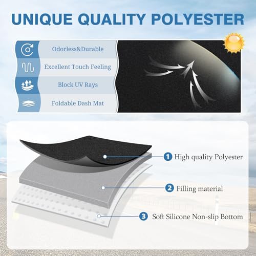 FIILINES Dash Cover for 2022-2025 2026 Honda Civic Accessories, Dashboard Mat - Image 3