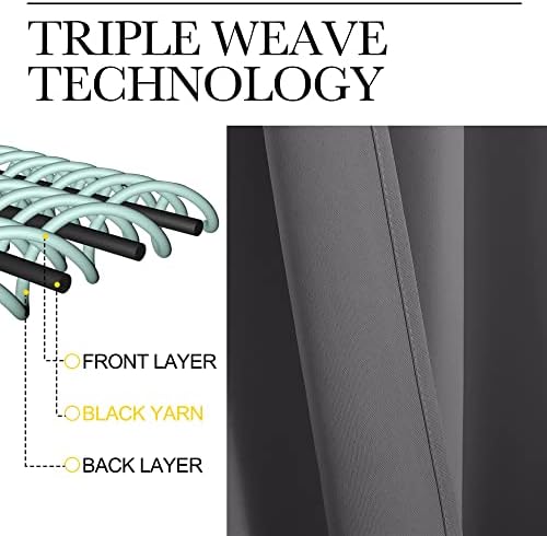 NICETOWN Grey Blackout Curtains - Image 4