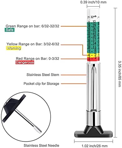 GODESON Pack of 100 Smart Color Coded Tire Tread Depth Gauge - Image 2