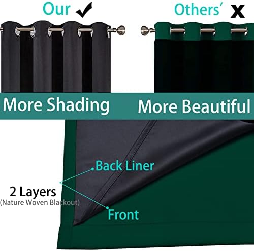 Yakamok Dark Green 100% Blackout Curtains 72 Inches Long 52" Wide 2 Panels - Image 5