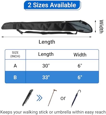 Cane Holder for Scooters, Power Chairs & Wheelchairs - Image 2