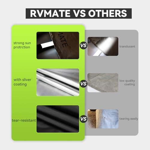 RVMATE RV Tire Covers, Dual Axle Wheel Cover Fits 30"-33" Dia. Tires, 2 Pack - Image 5