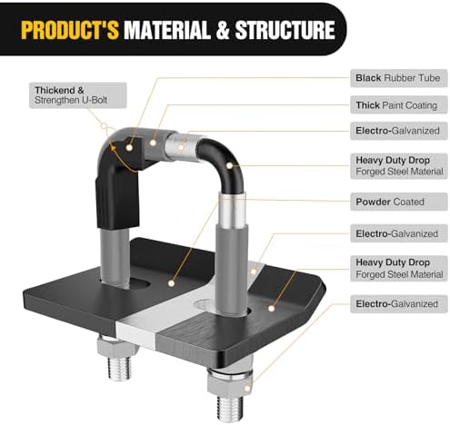 Nilight Trailer Hitch Tightener Anti-Rattle Gray U-Bolt - Image 3