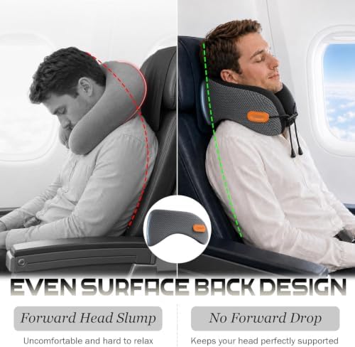Ergonomic Travel Pillow, 100% Memory Foam Travel Neck Pillow - Image 5
