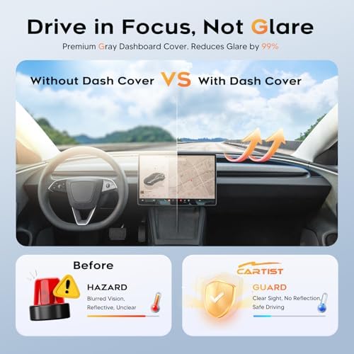 Cartist Dash Cover for 2024-2026 Tesla Model 3 Highland Black Dashboard Mat - Image 3