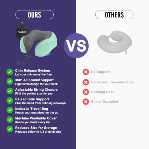 napfun Neck Pillow for Travel, Memory Foam Airplane Pillow - Image 4