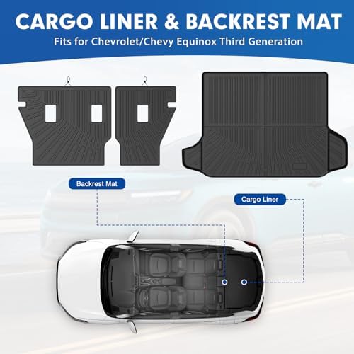 Mixsuper Cargo Liner & Backrest Mats - Image 2