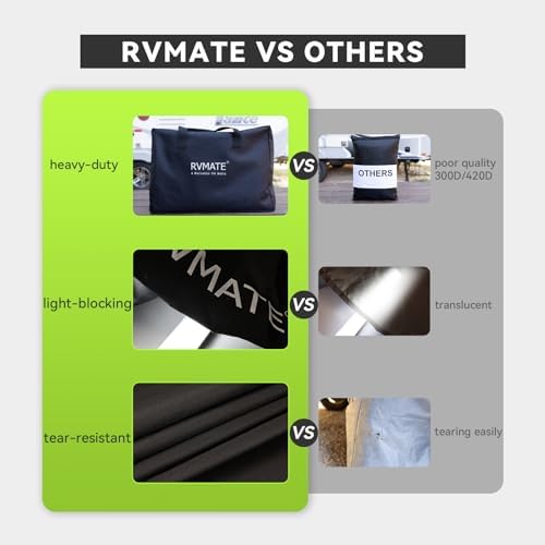 RVMATE RV Tire Covers, Dual Axle Wheel Cover 2 Pack, Fits 33"-35" Dia. Tire - Image 5