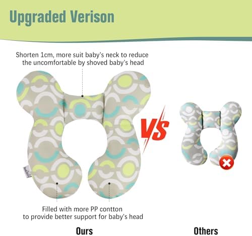 KAKIBLIN Baby Neck Pillow, Upgraded Baby Neck Pillows - Image 6