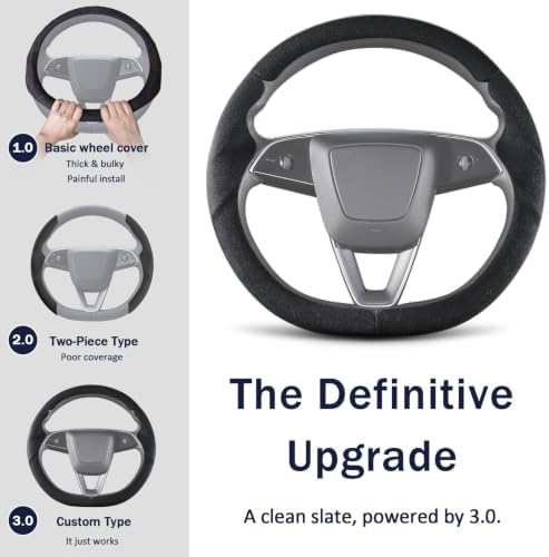 Steering Wheel Cover for Tesla Model Y 2025- Present/Model 3 Highland - Image 4