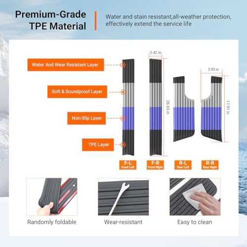 powoq Interior Door Sill Protector Compatible - Image 5