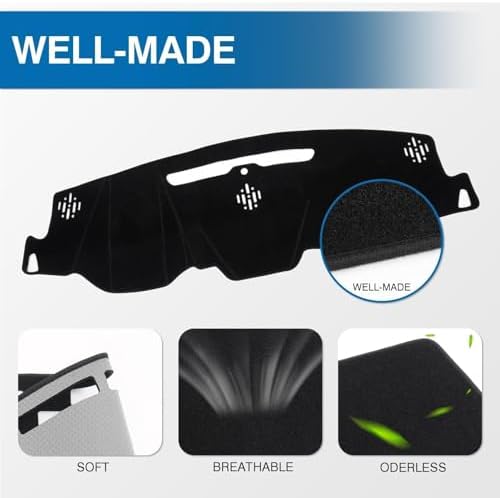 KUST Black Dash Cover for 2015-2020 Chevrolet Chevy Tahoe/Suburban/GMC Yukon - Image 4