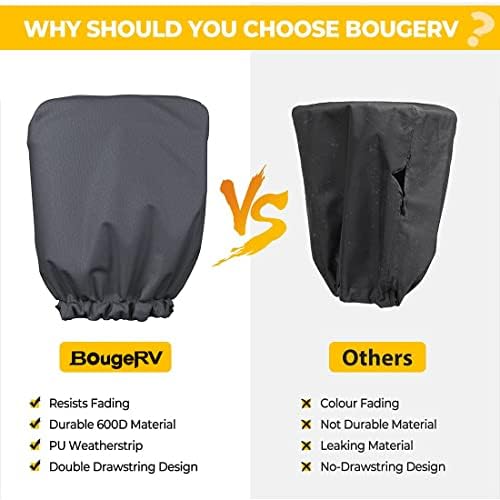 BougeRV RV Electric Tongue Jack Cover - Image 2