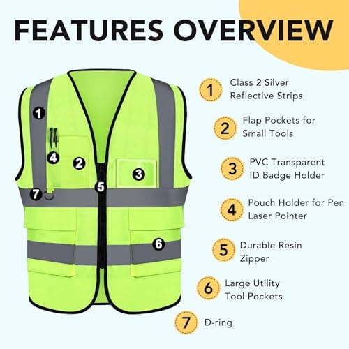 XPCARE Reflective Safety Vests For Women Men, High Visibility Security Vest - Image 3