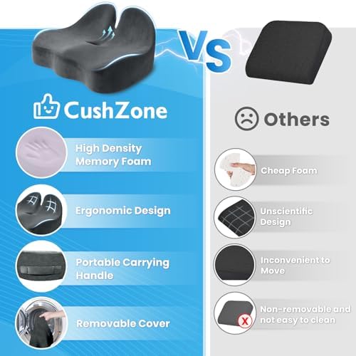 CushZone Extra Large Seat Cushion, Sciatica Support - Image 4