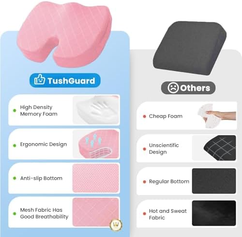 TushGuard Seat Cushion, Memory Foam Office Chair Cushion - Image 6