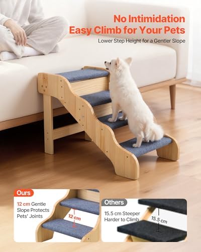 VEVOR Wood Pet Stairs, 4-Step Dog Stairs - Image 2