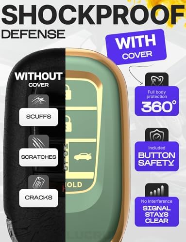 Lucrum Compatible with Honda Key Fob Cover & Keychain - Image 4