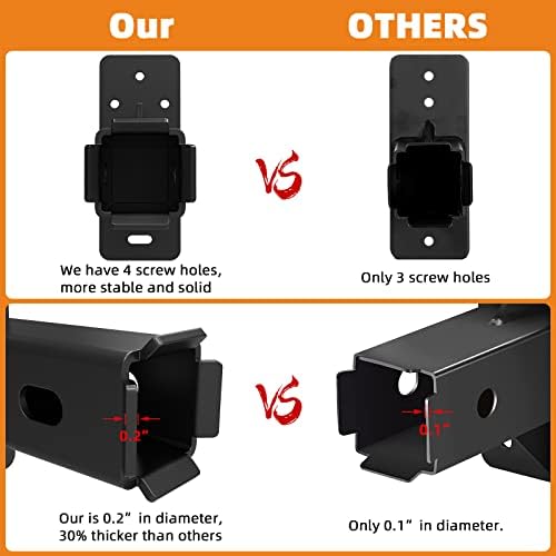 Hitch Wall Mount, Wall Mount Bike Rack Hitch, Hitch Cargo Carrier - Image 3