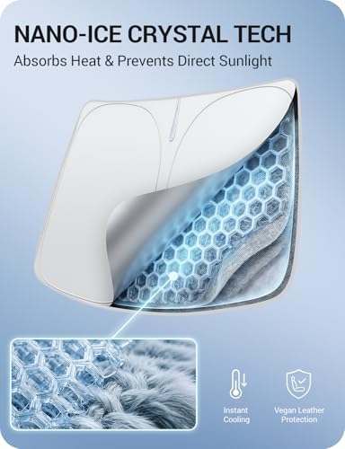 BASENOR Windshield Sunshade for 2026-2021 Tesla Model S/Model S Plaid - Image 5