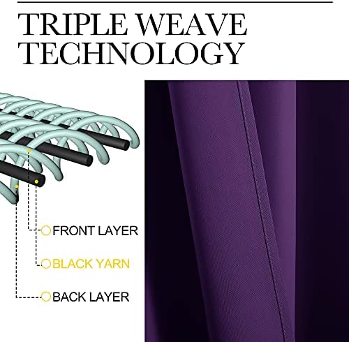 NICETOWN Triple Weave Blackout Curtains, 42 x 84-in, Royal Purple - Image 4