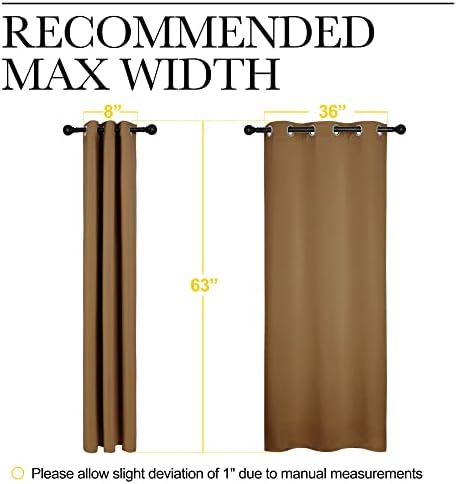 NICETOWN Sleek Blackout Curtains 63 inches Length - Image 7