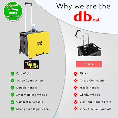 dbest Products Quik Cart Standard Collapsible Rolling Crate - Image 5