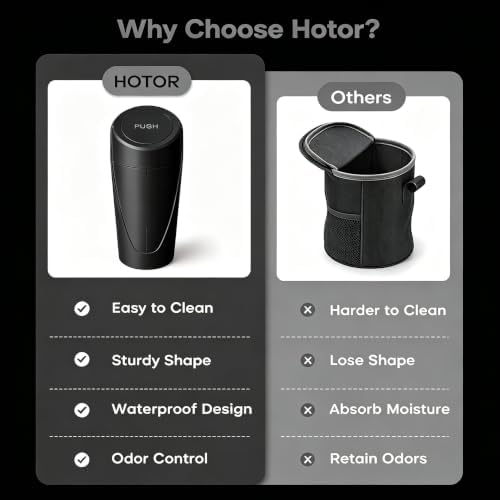 HOTOR Car Trash Can, Bonus Bags - Image 6