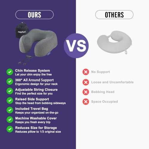 napfun Neck Pillow for Travel, Memory Foam Airplane Pillow, Dark Gray - Image 4