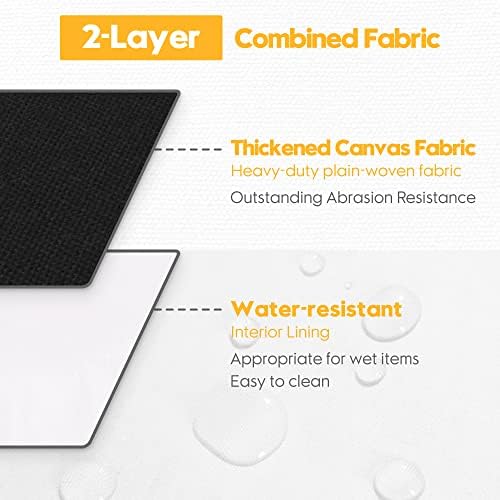 Hinwo 102L XXL Canvas Storage Bin - Image 5
