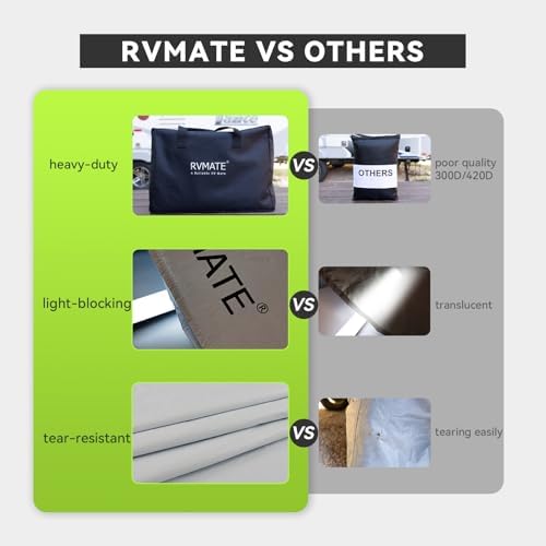 RVMATE RV Tire Covers, Dual Axle Wheel Cover, 1 Pack, Fit 30"-33" Dia. Tire - Image 5