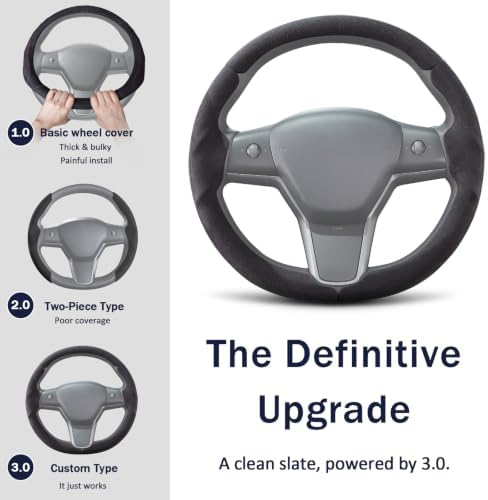 Steering Wheel Cover for Tesla Model 3 2017-2023/ Model Y 2020-2024 - Image 4